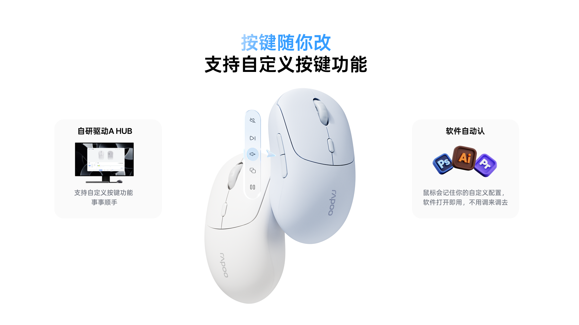 柏依无线AI办公鼠标（五键版） C10 详情配图