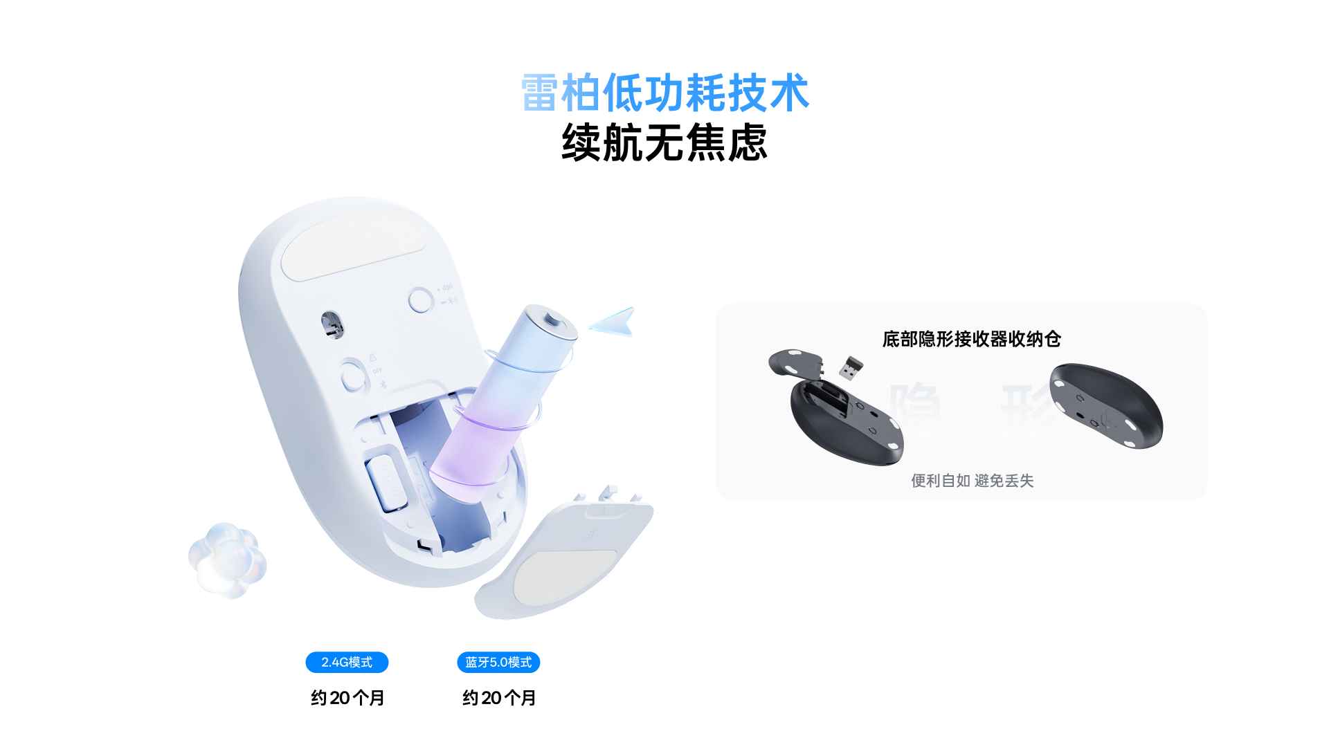 柏依无线AI办公鼠标（五键版） C10 详情配图